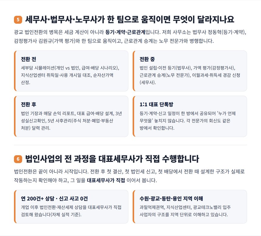 세무사 법무사 노무사 원스톱 팀과 대표세무사 직접 수행