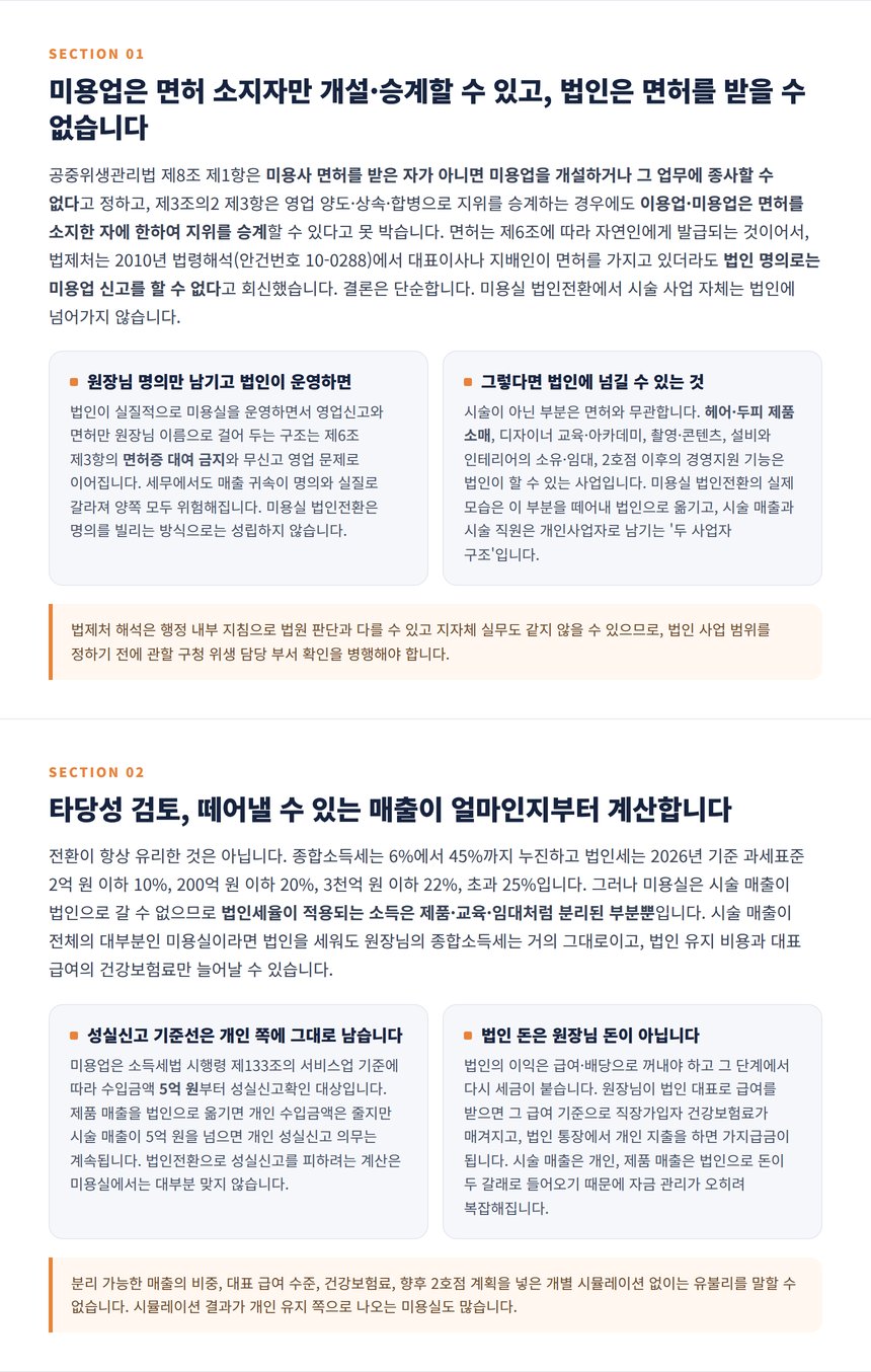공중위생관리법 미용업 면허 소지자 개설·승계 규정과 법제처 해석, 분리 가능한 매출 기준 타당성 검토
