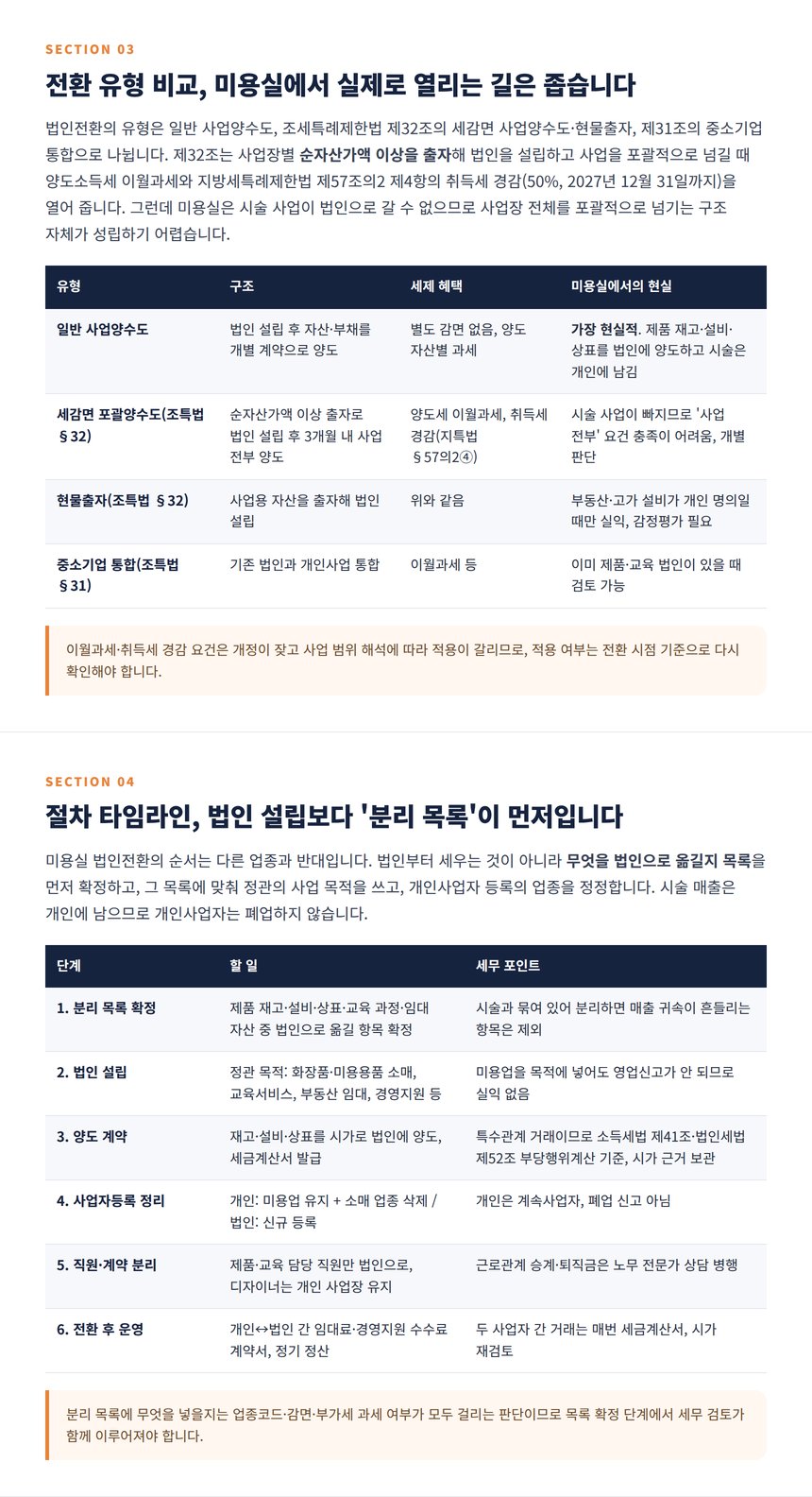 미용실 법인전환 유형 비교 표와 분리 목록부터 시작하는 절차 타임라인 표