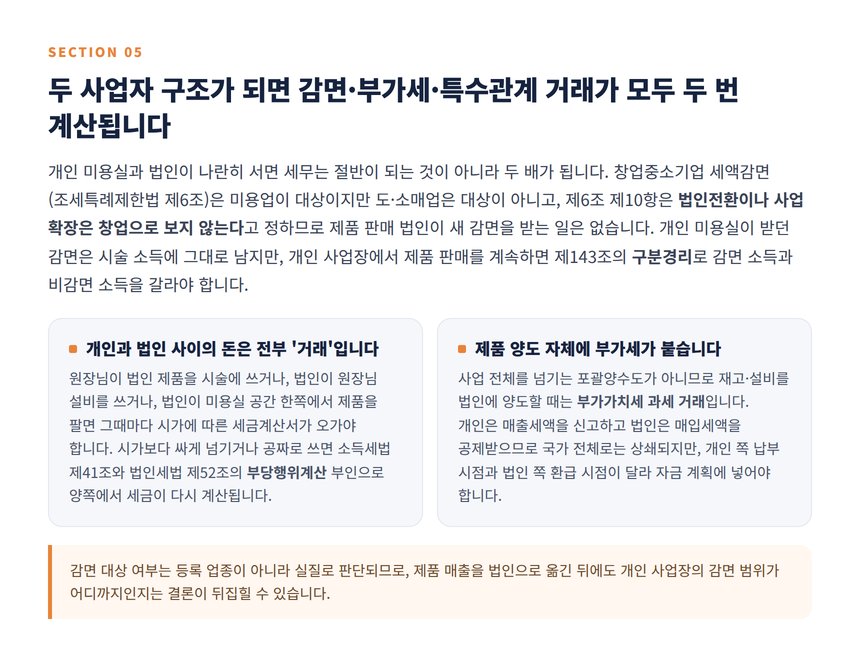 두 사업자 구조의 창업감면 구분경리·부당행위계산·재고 양도 부가세