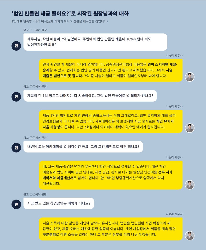 매출 7억 미용실 원장님의 법인전환 질문에 시술 매출 분리부터 답하는 단톡방 각색 예시