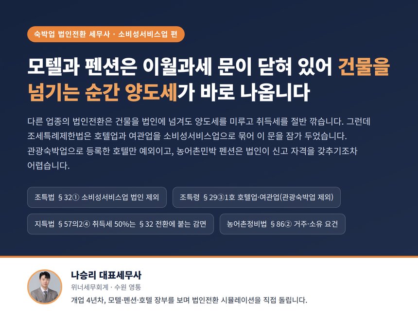 숙박업 법인전환 세무사, 모텔과 펜션은 이월과세 문이 닫혀 있어 건물을 넘기는 순간 양도세가 바로 나옵니다