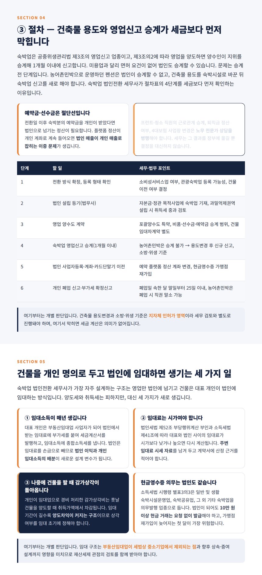 숙박업 법인전환 절차 타임라인과 건물을 개인 명의로 두고 법인에 임대하는 구조의 세무