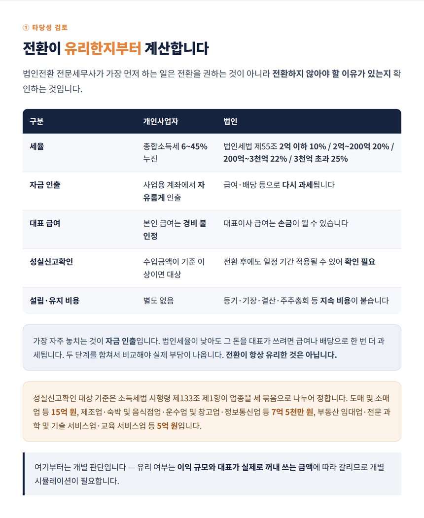 개인사업자와 법인의 세율 자금인출 비용 비교표