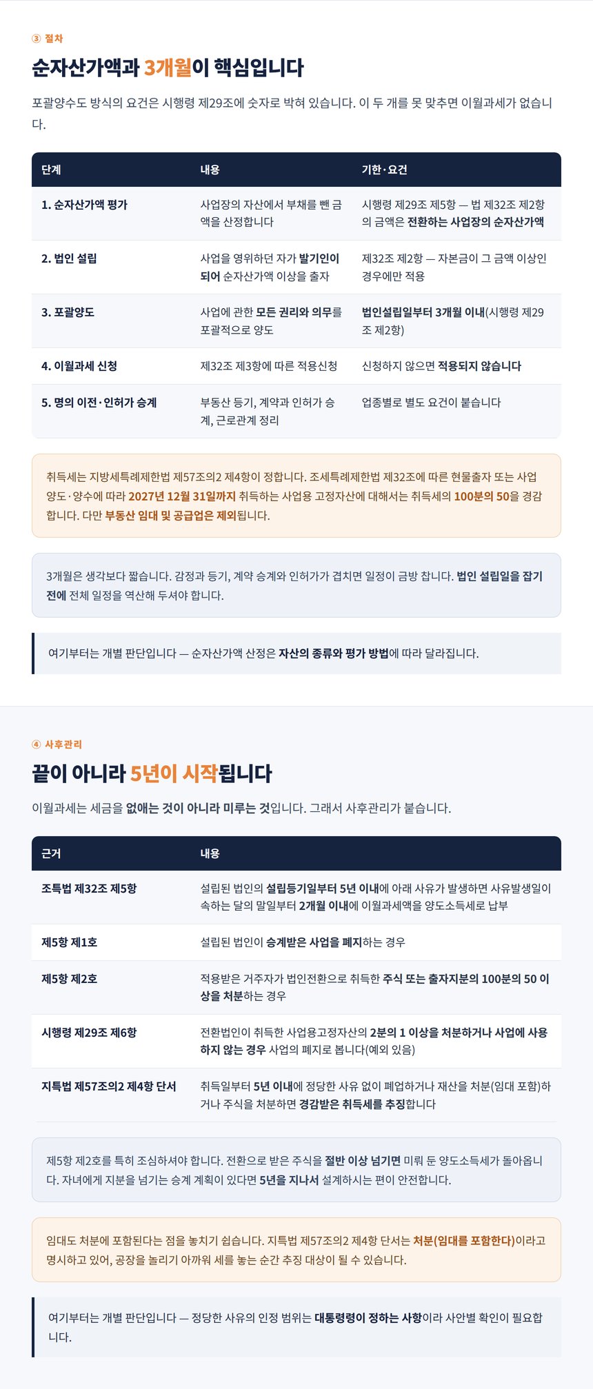 순자산가액 출자와 법인설립일부터 3개월 포괄양도 절차