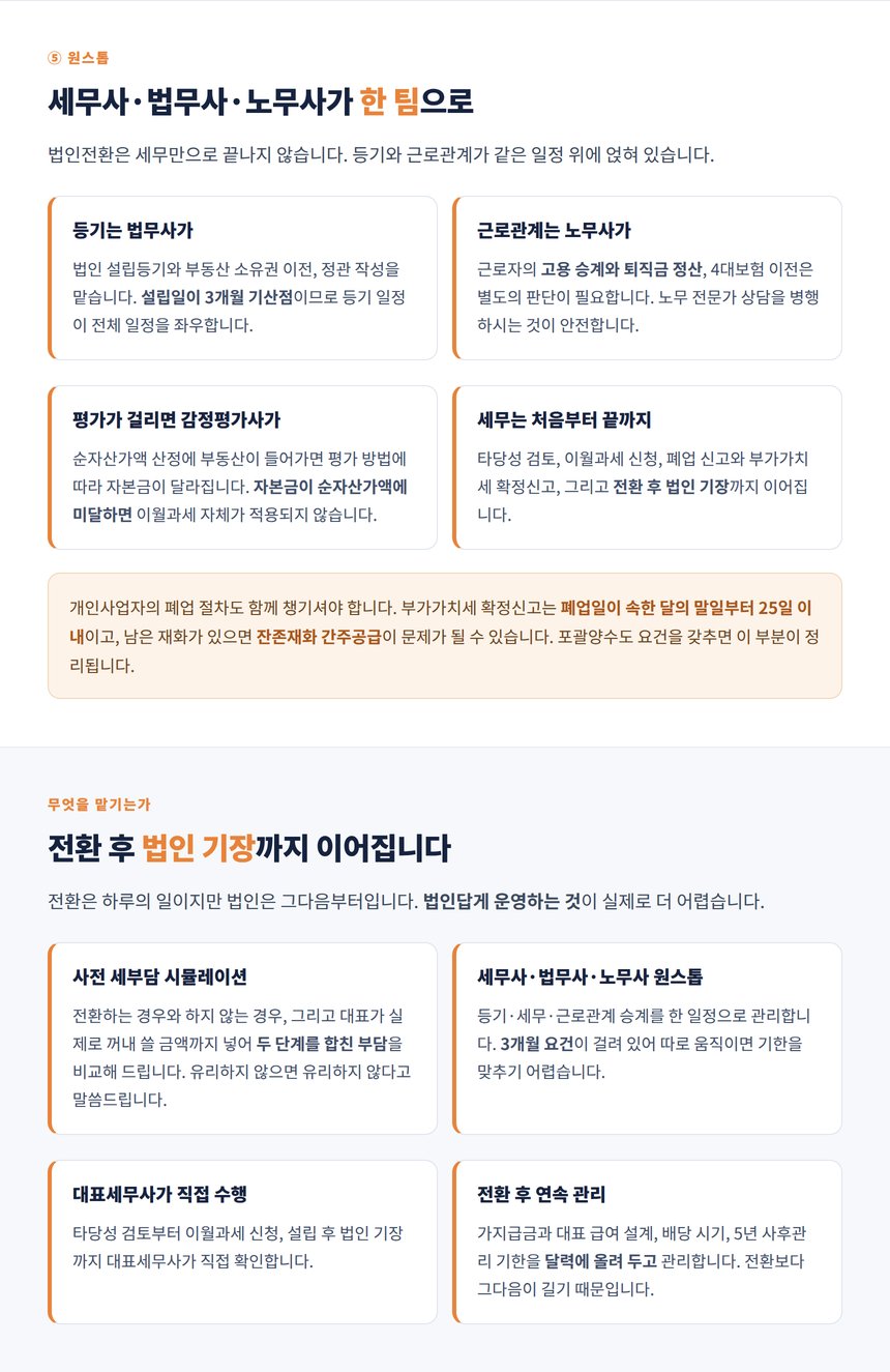 설립등기일부터 5년 사후관리와 취득세 추징 요건