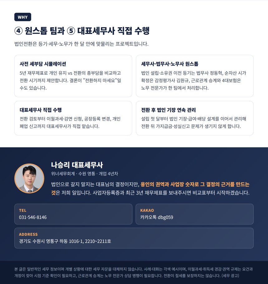 용인 법인전환 세무사 원스톱 팀 안내와 면책 문구