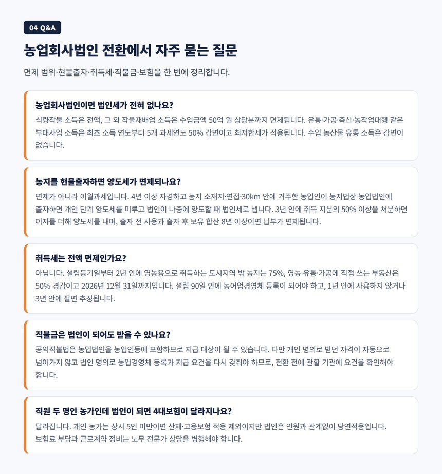 농업회사법인 전환 농지 현물출자 취득세 직불금 자주 묻는 질문