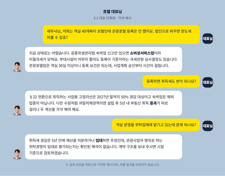 관광호텔 법인전환 세무사 단톡방 각색 예시, 등록증 유무와 위탁경영 임대 판정 상담