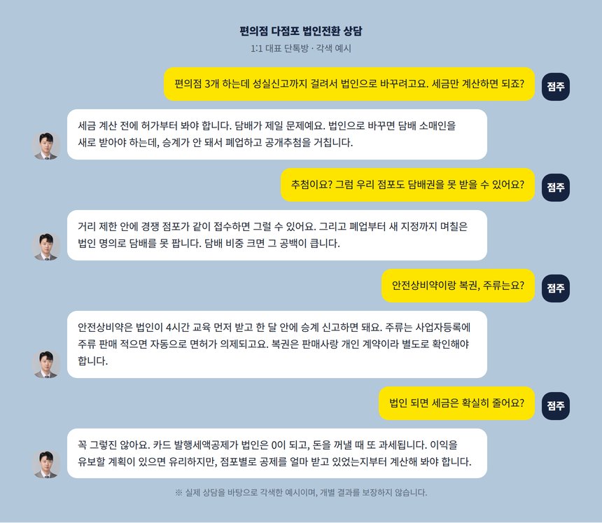 편의점 법인전환 상담 카카오톡 대화 각색 예시