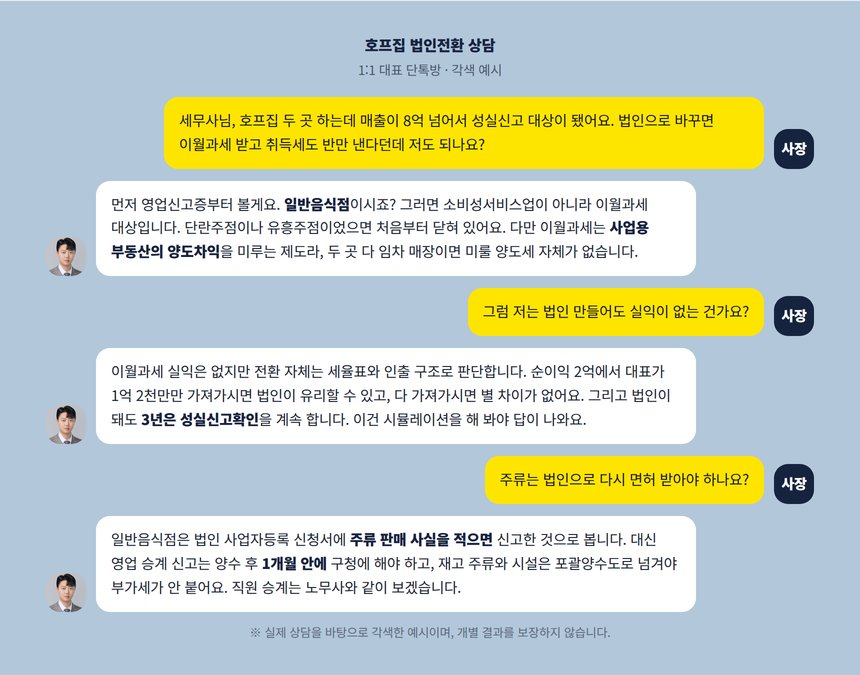 호프집 사장과 세무사의 법인전환 카카오톡 상담 각색 예시