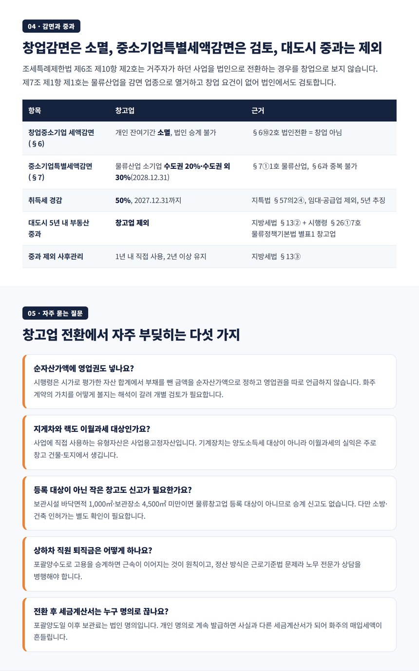 창업감면 소멸과 중소기업특별세액감면 물류산업 검토, 자주 묻는 질문