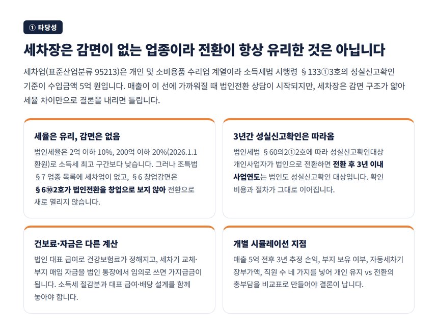 세차장 법인전환 타당성 검토, 성실신고 5억과 법인세율과 감면 없는 업종의 손익 비교