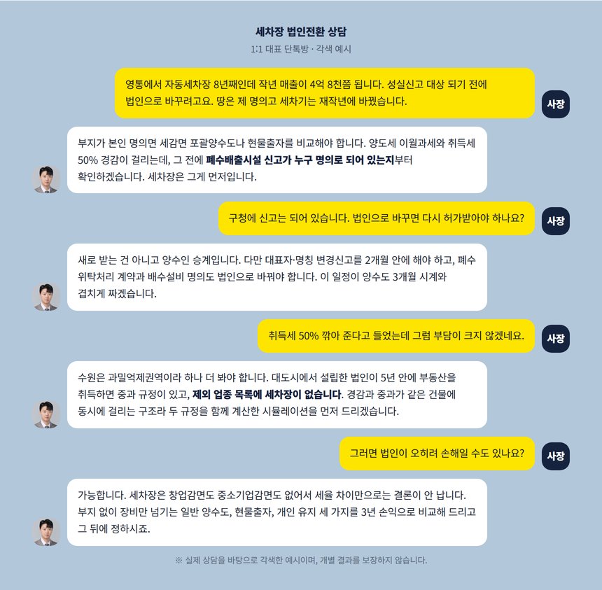 세차장 법인전환 상담 단톡방 각색 예시, 폐수 신고와 수원 취득세