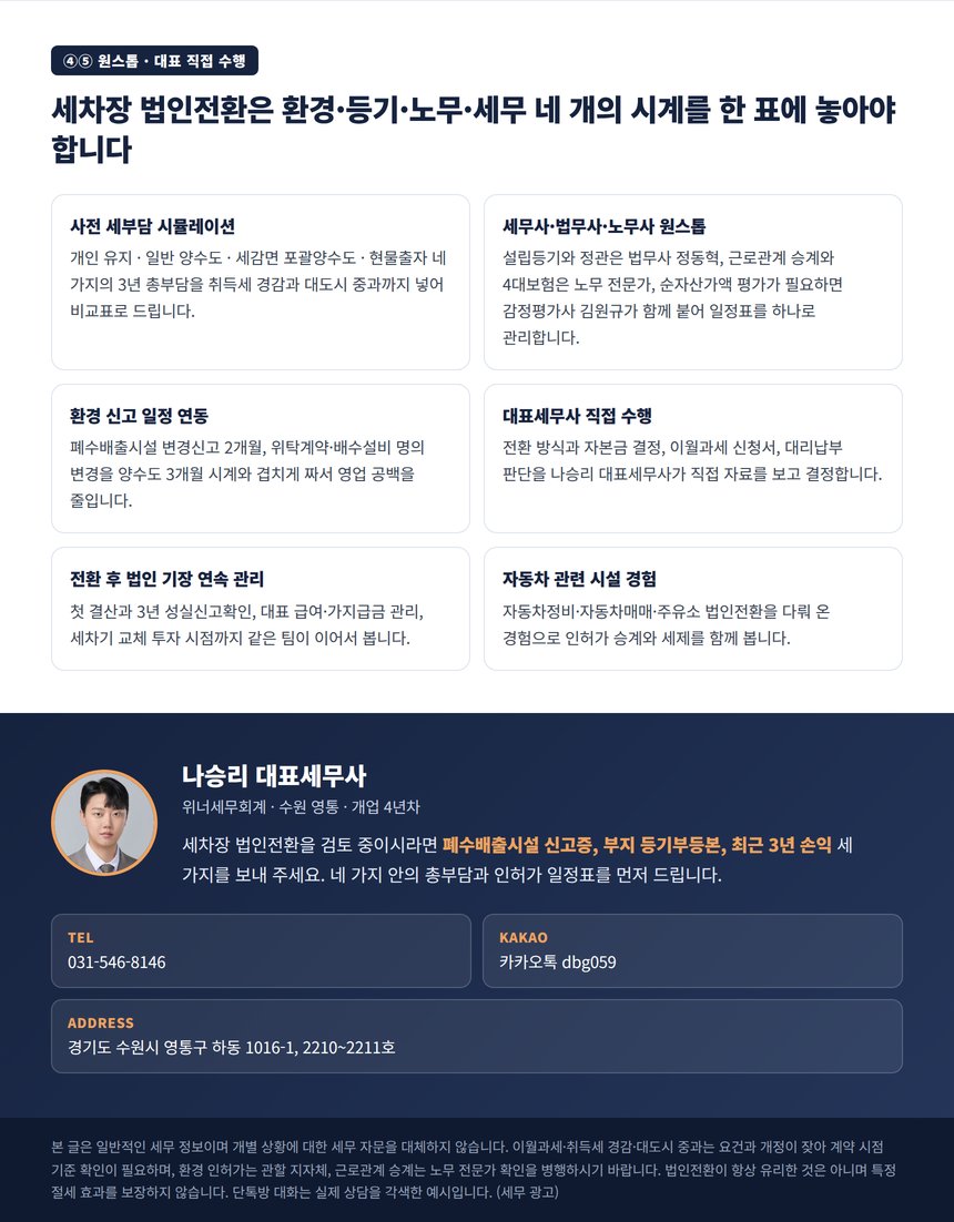 세무사 법무사 노무사 원스톱 법인전환과 대표세무사 직접 수행 안내