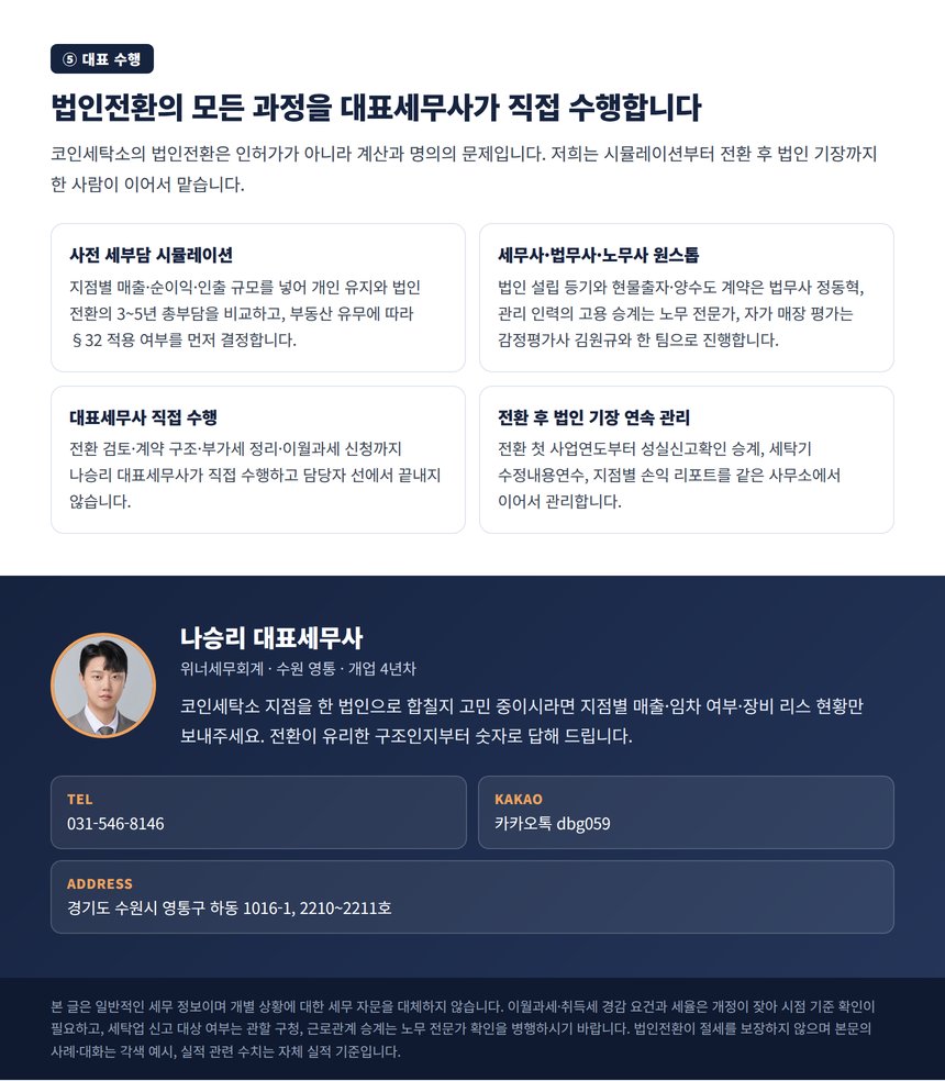 세무사 법무사 노무사 원스톱 팀과 대표세무사 직접 수행 안내