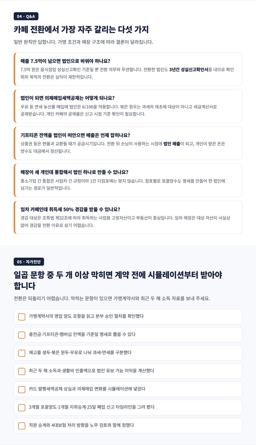 카페 법인전환 자주 묻는 질문과 자가진단