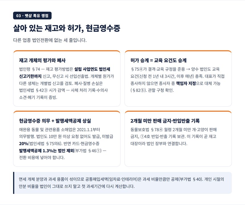 펫샵 법인전환 세무사 — 동물판매업 허가 승계 30일과 재고 승계