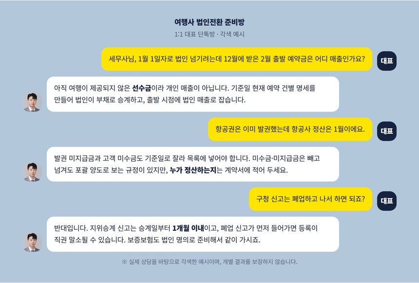 여행업 대표와 세무사의 단톡방 각색 예시, 출발 전 예약금과 항공권 정산을 전환 기준일에 나누는 대화
