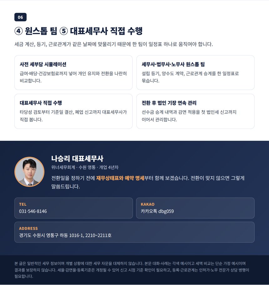 세무사·법무사·노무사 원스톱 팀과 대표세무사 직접 수행, 전환 후 법인 기장 연속 관리 안내