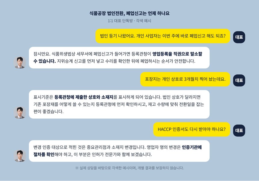 단톡방 각색 예시, 폐업신고 순서와 포장재 상호 표시를 묻는 식품공장 대표와 세무사의 대화