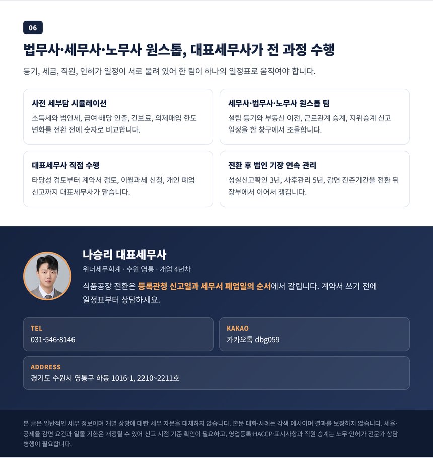 사전 세부담 시뮬레이션과 세무사·법무사·노무사 원스톱 팀, 전환 후 법인 기장 연속 관리 안내