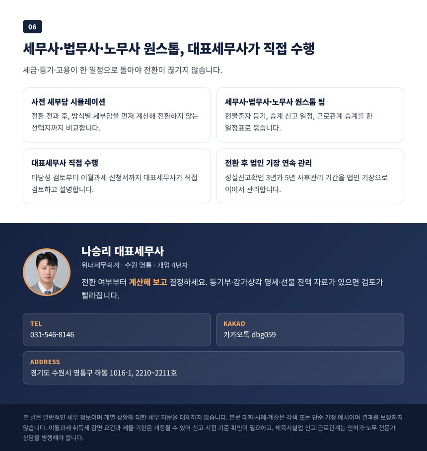 세무사, 법무사, 노무사 원스톱 팀과 대표세무사 직접 수행 안내