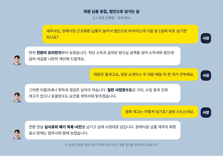 화환 납품 계약과 생화 재고를 법인으로 넘기는 단톡방 각색 예시