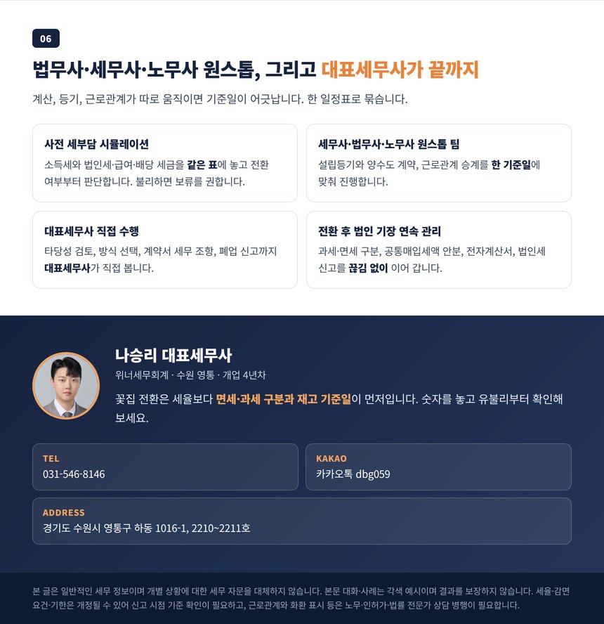 세무사·법무사·노무사 원스톱 팀과 대표세무사 직접 수행 상담 안내