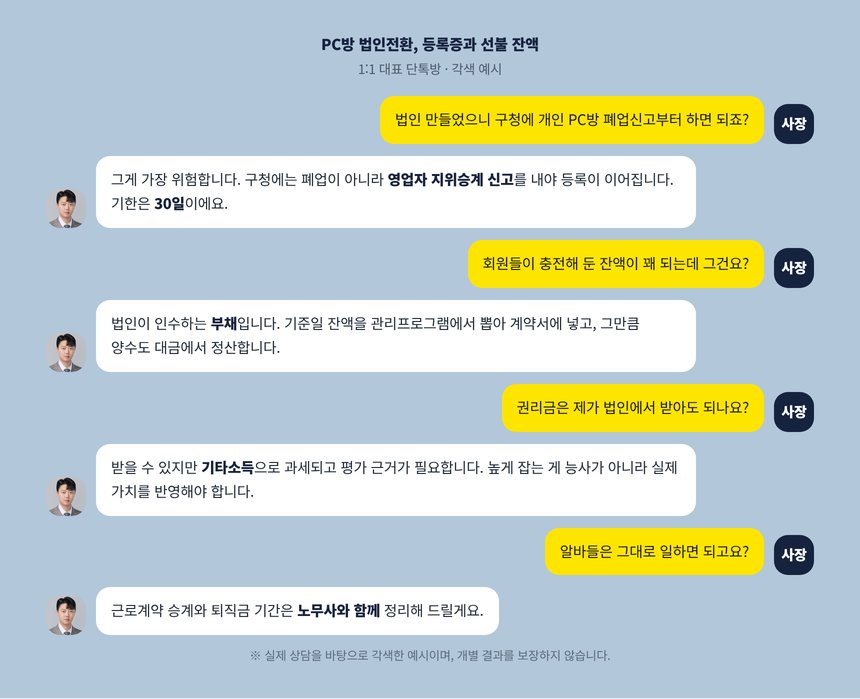 등록증 승계와 회원 선불 잔액 인수를 묻는 PC방 사장과 세무사의 단톡방 각색 예시