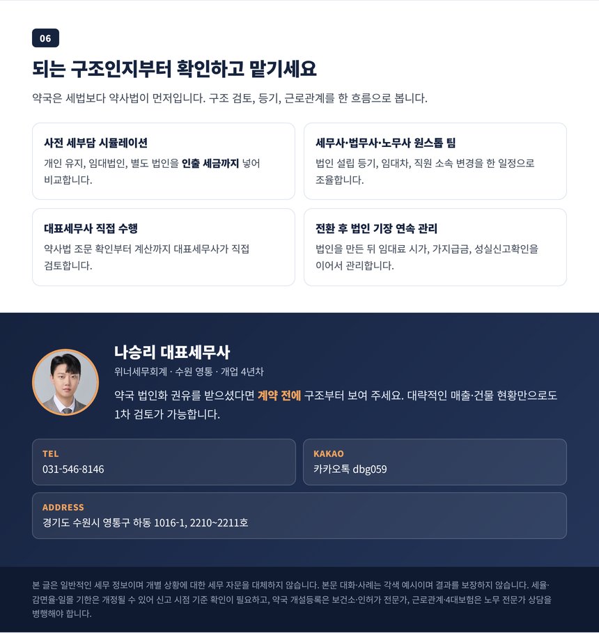 사전 세부담 시뮬레이션과 세무사 법무사 노무사 원스톱 팀 상담 안내